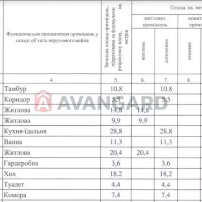 Купить дом - Днепр, Степная ул.. Продажа недвижимости - Новокодакский (Ленинский), вторичный рынок и новострой недорого, цена до 135000$, объявление №1950870 фото 20