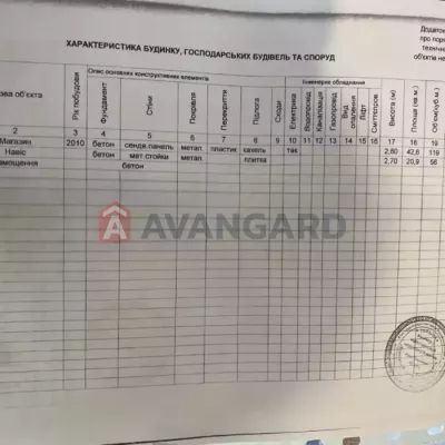 Купить торговую площадь - Днепр, Телевизионная ул.. Продажа недвижимости - Соборный (Жовтневый), вторичный рынок и новострой недорого, цена до 75000$, объявление №2008906 фото 22