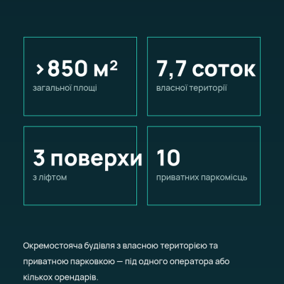 Купить торговую площадь - Винница, Келецкая ул.42. Продажа недвижимости - Ленинский, вторичный рынок и новострой недорого, цена до 2125000$, объявление №2040345 фото 6